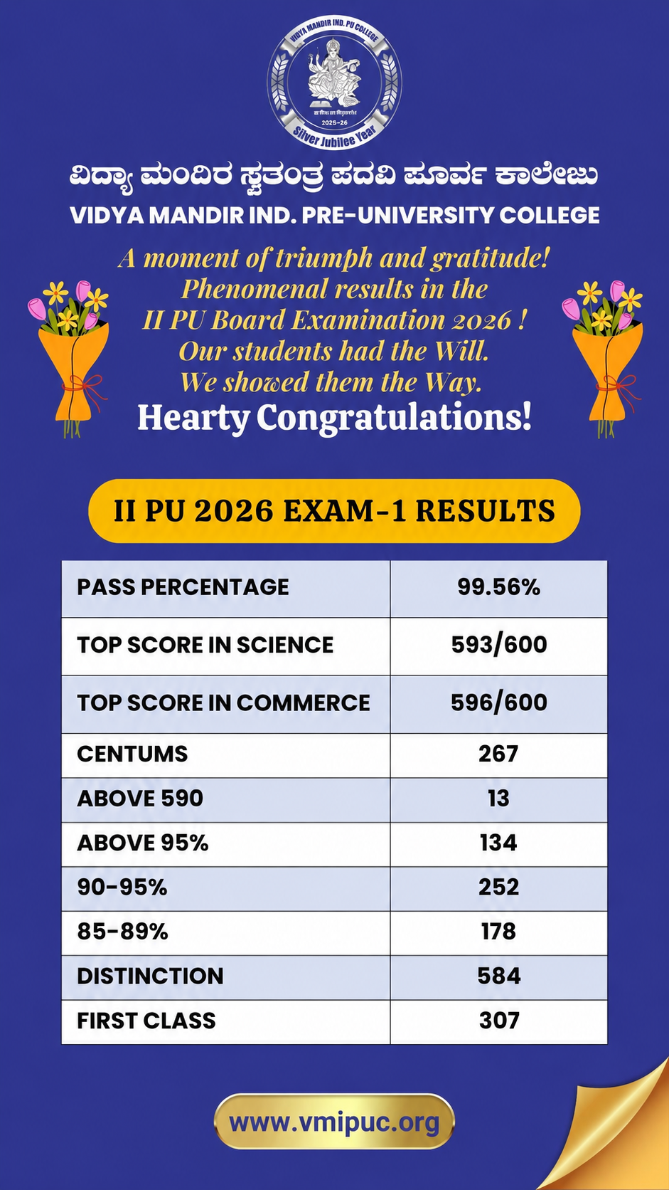 exam-1-result